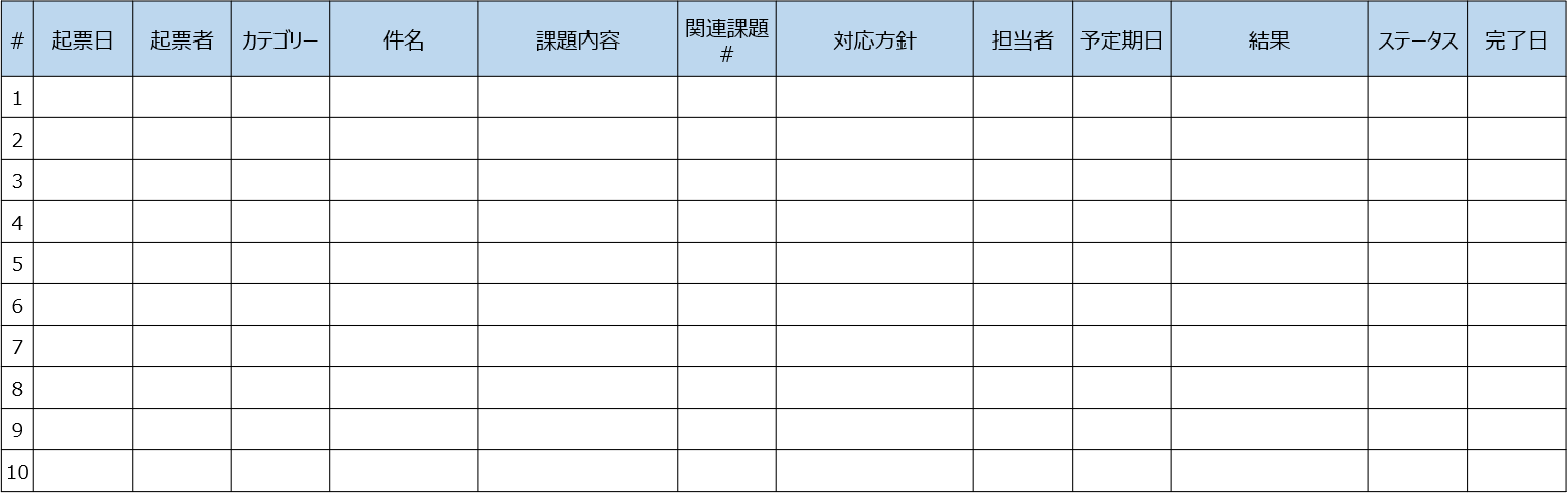 図　課題管理表　イメージ図